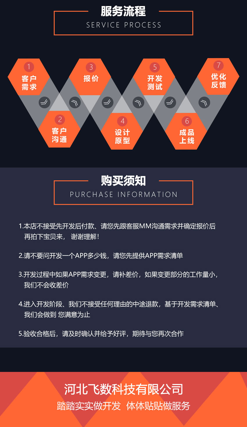 石家庄软件定制开发,石家庄系统定制开发,石家庄小程序定制开发,石家庄系统定制开发,石家庄APP开发,石家庄APP定制开发,石家庄小程序开发,石家庄系统开发,石家庄软件开发